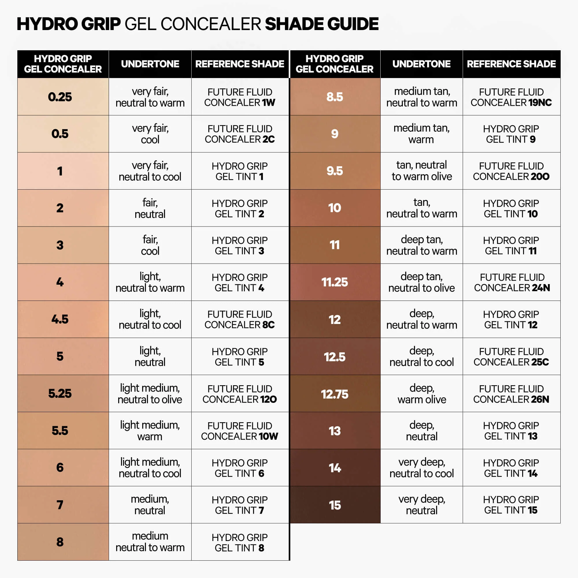 Hydro Grip Gel Concealer - Image 187