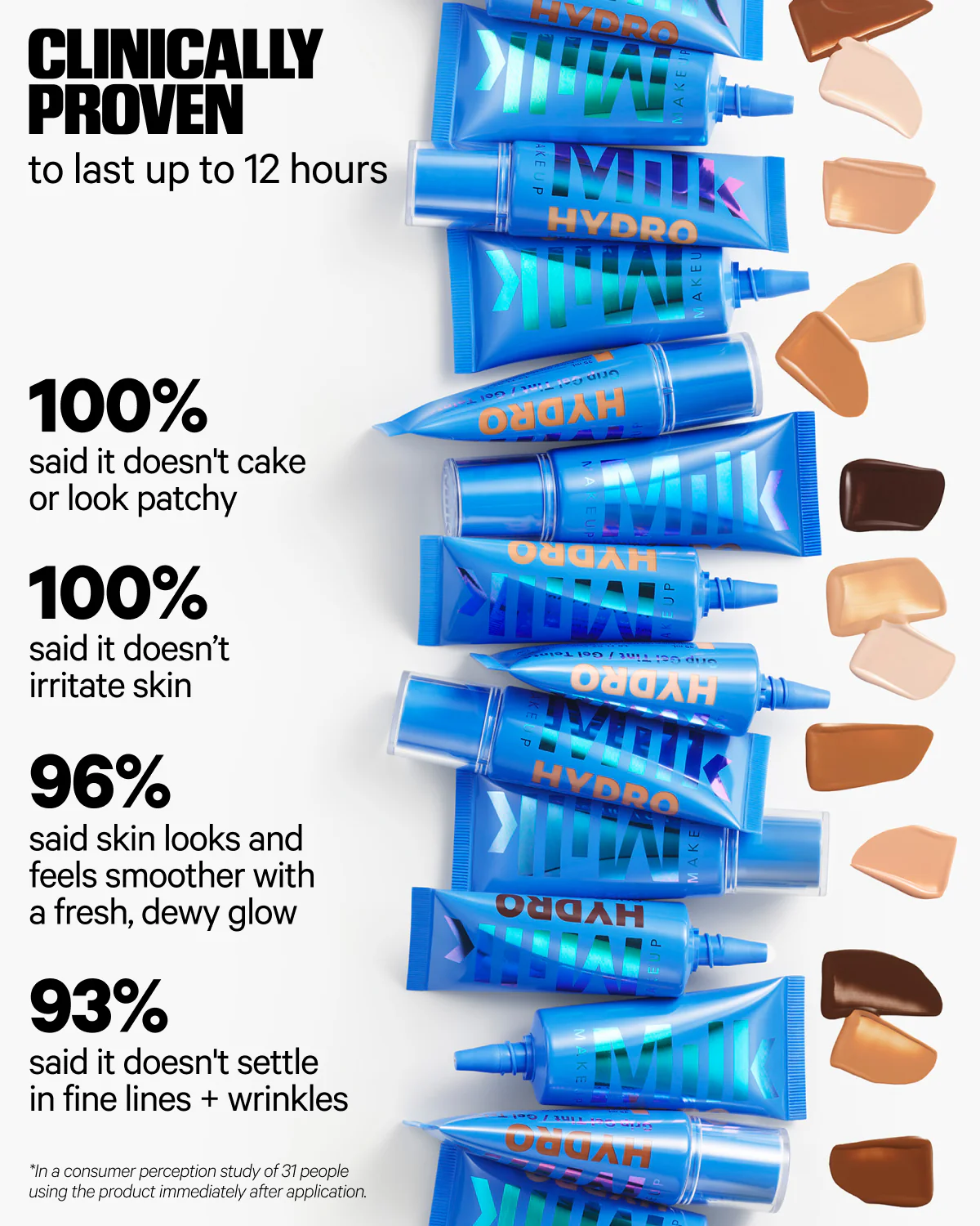 Hydro Grip Hydrating Gel Skin Tint - Image 80