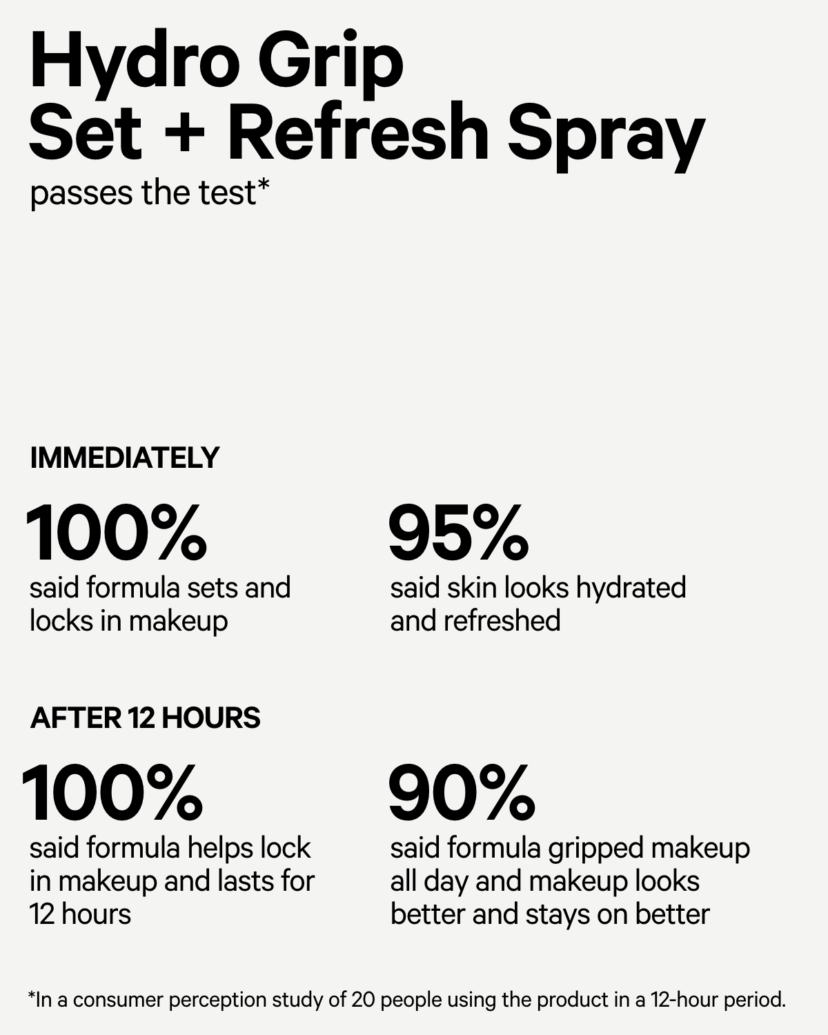 Hydro Grip Hydrating Setting Spray - Image 14