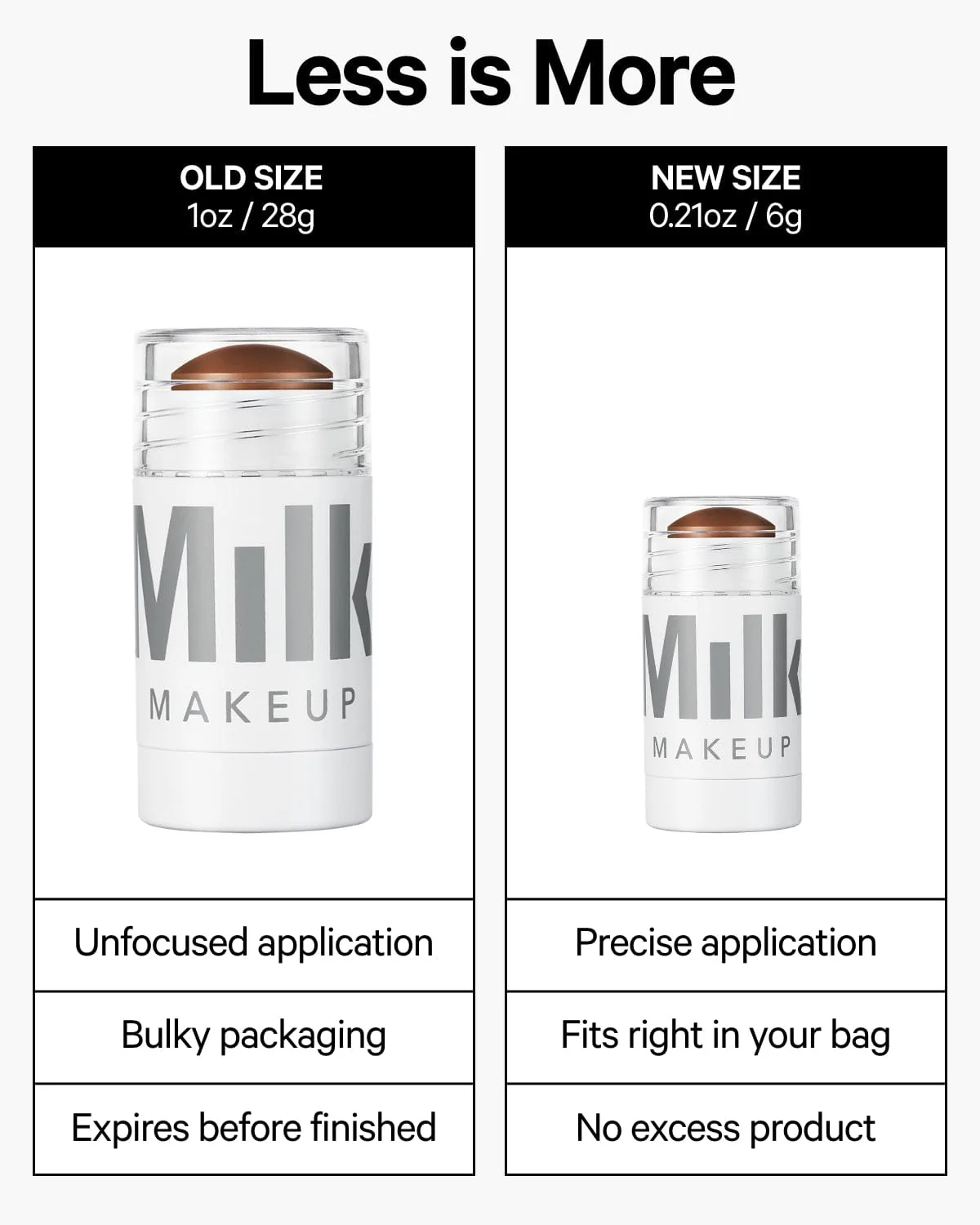 Matte Bronzer - Image 32