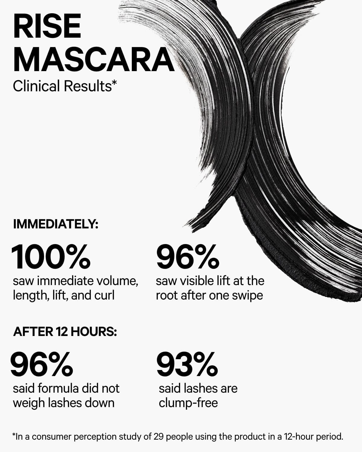 RISE Mascara - Image 6